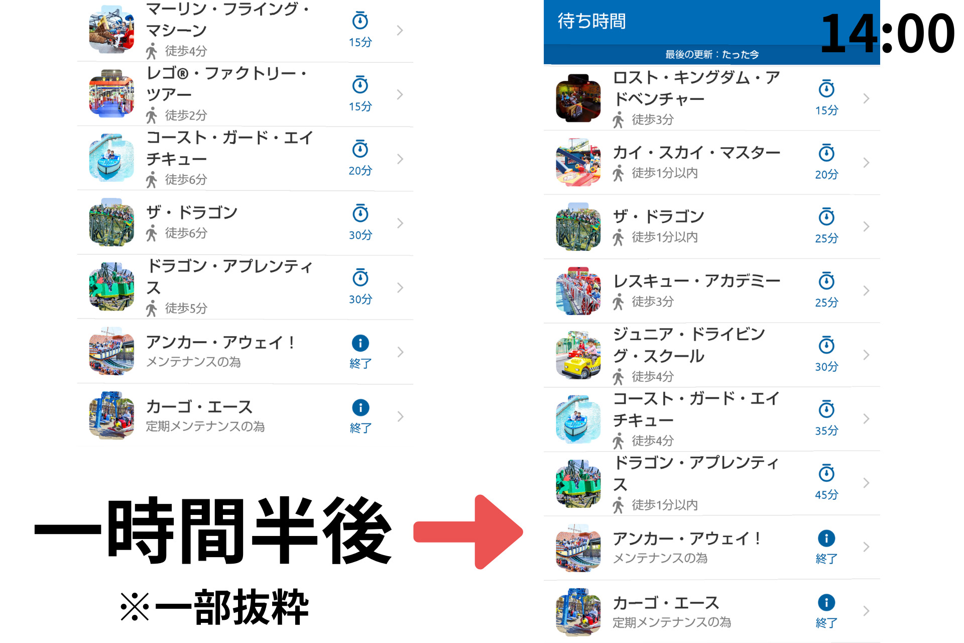 【2023年】レゴランド夏の楽しみ方 | ぽてとブログ
